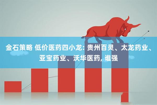 金石策略 低价医药四小龙: 贵州百灵、太龙药业、亚宝药业、沃华医药, 谁强